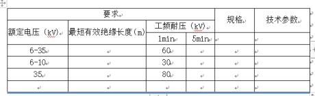 三、絕緣擋板